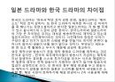 [일본문화 분석] 일본 영화와 일본 드라마의 특징 및 예시 10페이지