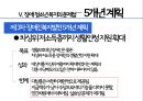 [장애청소년 복지] 장애 청소년의 현황과 실태 및 문제점과 복지 방안 (개념과 정의, 장애청소년의 이해, 장애청소년 현황 및 실태, 장애청소년 복지정책 및 서비스 현황, 장애청소년 복지의 문제점과 대안).PPT자료 13페이지