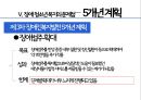 [장애청소년 복지] 장애 청소년의 현황과 실태 및 문제점과 복지 방안 (개념과 정의, 장애청소년의 이해, 장애청소년 현황 및 실태, 장애청소년 복지정책 및 서비스 현황, 장애청소년 복지의 문제점과 대안).PPT자료 16페이지