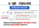 [장애청소년 복지] 장애 청소년의 현황과 실태 및 문제점과 복지 방안 (개념과 정의, 장애청소년의 이해, 장애청소년 현황 및 실태, 장애청소년 복지정책 및 서비스 현황, 장애청소년 복지의 문제점과 대안).PPT자료 18페이지