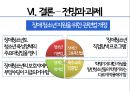 [장애청소년 복지] 장애 청소년의 현황과 실태 및 문제점과 복지 방안 (개념과 정의, 장애청소년의 이해, 장애청소년 현황 및 실태, 장애청소년 복지정책 및 서비스 현황, 장애청소년 복지의 문제점과 대안).PPT자료 19페이지