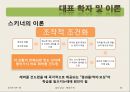 [집단상담] 행동주의의 전반적인 개념과 집단상담에서의 행동주의 - 행동주의 주요인물과 역사, 행동주의적 인간관, 대표 학자 및 이론, 공헌점 및 한계점 10페이지