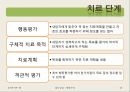 [집단상담] 행동주의의 전반적인 개념과 집단상담에서의 행동주의 - 행동주의 주요인물과 역사, 행동주의적 인간관, 대표 학자 및 이론, 공헌점 및 한계점 15페이지