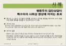 [집단상담] 행동주의의 전반적인 개념과 집단상담에서의 행동주의 - 행동주의 주요인물과 역사, 행동주의적 인간관, 대표 학자 및 이론, 공헌점 및 한계점 20페이지