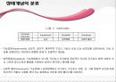 [장애인 복지] 장애인 복지의 개념과 이념 및 장애인복지시설의 방향, 영향, 특징, 해결방안과 전망 레포트 7페이지