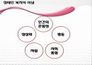 [장애인 복지] 장애인 복지의 개념과 이념 및 장애인복지시설의 방향, 영향, 특징, 해결방안과 전망 레포트 13페이지