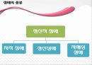[장애인 복지] 장애인 복지의 개념과 이념 및 장애인복지시설의 방향, 영향, 특징, 해결방안과 전망 레포트 17페이지