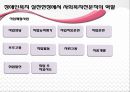 [장애인 복지] 장애인 복지의 개념과 이념 및 장애인복지시설의 방향, 영향, 특징, 해결방안과 전망 레포트 20페이지
