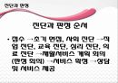 [장애인 복지] 장애인 복지의 개념과 이념 및 장애인복지시설의 방향, 영향, 특징, 해결방안과 전망 레포트 29페이지