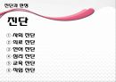 [장애인 복지] 장애인 복지의 개념과 이념 및 장애인복지시설의 방향, 영향, 특징, 해결방안과 전망 레포트 30페이지