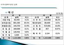 [지역사회복지관] 지역사회복지관의 개념, 역사적배경, 우리나라 복지관의 영향, 특징, 해결방안과 전망 레포트 25페이지