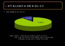 [청소년의 성교육] 청소년 성 문제의 현황과 문제점 및 청소년 교육 방안 발표 6페이지