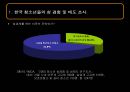 [청소년의 성교육] 청소년 성 문제의 현황과 문제점 및 청소년 교육 방안 발표 8페이지