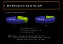 [청소년의 성교육] 청소년 성 문제의 현황과 문제점 및 청소년 교육 방안 발표 9페이지