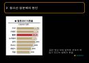 [청소년의 성교육] 청소년 성 문제의 현황과 문제점 및 청소년 교육 방안 발표 12페이지