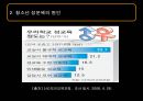 [청소년의 성교육] 청소년 성 문제의 현황과 문제점 및 청소년 교육 방안 발표 13페이지