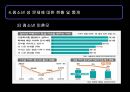[청소년의 성교육] 청소년 성 문제의 현황과 문제점 및 청소년 교육 방안 발표 27페이지