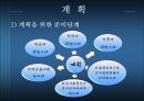 [학교사회복지론] 학교사회복지의 실천과정에 대한 이해와 분석 발표 4페이지