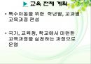 [특수아동 교육과정] 특수아동 교육과정의 개념, 특수아동 교육과정 구조 및 유형, 전개, 특수아동 교육과정 전략 등 15페이지