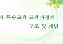 [특수아동 교육과정] 특수아동 교육과정의 개념, 특수아동 교육과정 구조 및 유형, 전개, 특수아동 교육과정 전략 등 16페이지