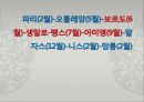 [축제를 통해 살펴본 프랑스 관광 명소]파리,오를레앙,보르도,생말로,랭스,아미앵,알자스,니스,망통 2페이지
