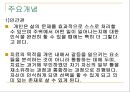 [Gestalt 치료] 게슈탈트치료의 주요개념, 기법, 과정, 다른이론과 비교, 요약 및 평가 10페이지