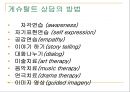[Gestalt 치료] 게슈탈트치료의 주요개념, 기법, 과정, 다른이론과 비교, 요약 및 평가 13페이지