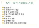 [Gestalt 치료] 게슈탈트치료의 주요개념, 기법, 과정, 다른이론과 비교, 요약 및 평가 21페이지