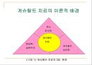 [Gestalt 치료] 게슈탈트치료의 주요개념, 기법, 과정, 다른이론과 비교, 요약 및 평가 22페이지