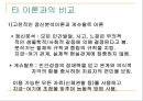 [Gestalt 치료] 게슈탈트치료의 주요개념, 기법, 과정, 다른이론과 비교, 요약 및 평가 23페이지