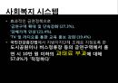[Addiction-중독문제] 게임중독, 성형중독, 알코올중독, 흡연중독, 마약중독, 중독의 문제점, 중독의 실태, 중독 해결방안 19페이지