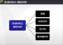 [NGO 기관 분석] 굿네이버스와 세계 감자식량재단(GPN) 비교 분석 11페이지