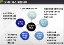 [NGO 기관 분석] 굿네이버스와 세계 감자식량재단(GPN) 비교 분석 12페이지