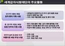 [NGO 기관 분석] 굿네이버스와 세계 감자식량재단(GPN) 비교 분석 30페이지