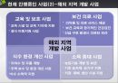 [NGO 기관 분석] 굿네이버스와 세계 감자식량재단(GPN) 비교 분석 32페이지