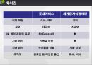 [NGO 기관 분석] 굿네이버스와 세계 감자식량재단(GPN) 비교 분석 40페이지