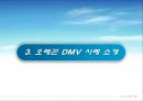 기다림의 심리학에 대한 이해와 그 사례 11페이지