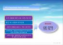 기다림의 심리학에 대한 이해와 그 사례 12페이지