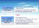 기다림의 심리학에 대한 이해와 그 사례 14페이지