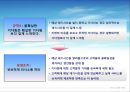 기다림의 심리학에 대한 이해와 그 사례 15페이지