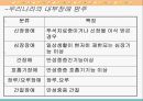 다양한 내부장애의 정의, 특징, 원인, 치료방안, 복지정책, 문제점 및 복지서비스 개선방안 7페이지