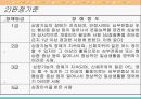 다양한 내부장애의 정의, 특징, 원인, 치료방안, 복지정책, 문제점 및 복지서비스 개선방안 10페이지