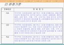 다양한 내부장애의 정의, 특징, 원인, 치료방안, 복지정책, 문제점 및 복지서비스 개선방안 36페이지