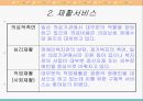 다양한 내부장애의 정의, 특징, 원인, 치료방안, 복지정책, 문제점 및 복지서비스 개선방안 41페이지