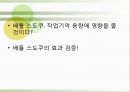배틀 스도쿠(sudoku / 數獨)의 효과의 이해와 그에대한 검증 (연구 방법, 피험자, 절차, 도구, 연구 결과).PPT자료 12페이지