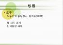 배틀 스도쿠(sudoku / 數獨)의 효과의 이해와 그에대한 검증 (연구 방법, 피험자, 절차, 도구, 연구 결과).PPT자료 15페이지