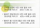 배틀 스도쿠(sudoku / 數獨)의 효과의 이해와 그에대한 검증 (연구 방법, 피험자, 절차, 도구, 연구 결과).PPT자료 24페이지