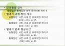 배틀 스도쿠(sudoku / 數獨)의 효과의 이해와 그에대한 검증 (연구 방법, 피험자, 절차, 도구, 연구 결과).PPT자료 26페이지