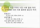 배틀 스도쿠(sudoku / 數獨)의 효과의 이해와 그에대한 검증 (연구 방법, 피험자, 절차, 도구, 연구 결과).PPT자료 27페이지