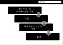 심리사회모델의 이론 분석과 실천 적용 사례 및 앞으로 나아갈 방향 제언 20페이지